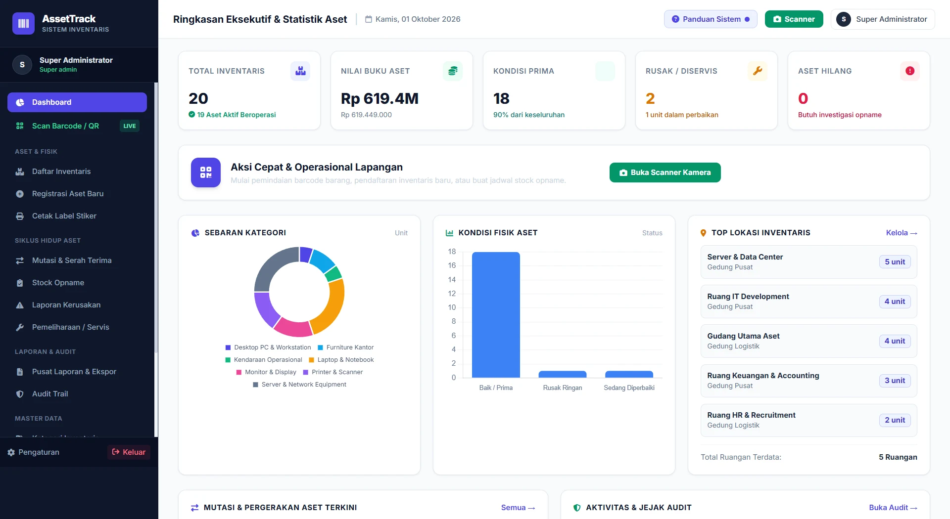 AssetTrack Dashboard Screenshot